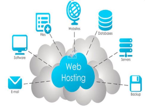 Web hosting